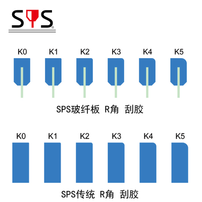 R角丝印刮胶 膜厚控制 满版印刷 透明色印刷专用刮胶