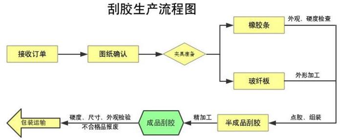 SPS-AS-SL光伏碳纤维刮胶14.jpg