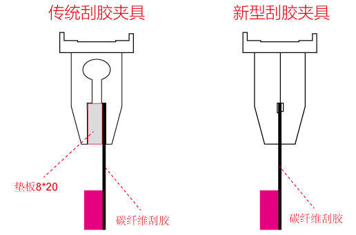 传统刮胶夹具安装碳纤维刮胶.jpg